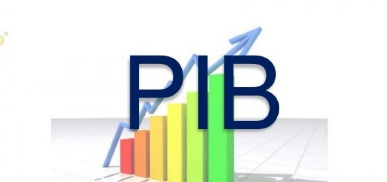 Pib De São Paulo Cresce E Se Destaca Em Meio à Queda Da Economia Nacional E Mundial Federação 5589